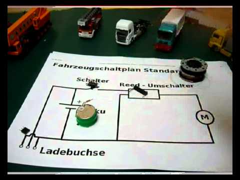 Car System Tutorial - Grundlagen Fahrzeugelektrik und Verschaltung